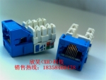 RJ45ģȫֱ