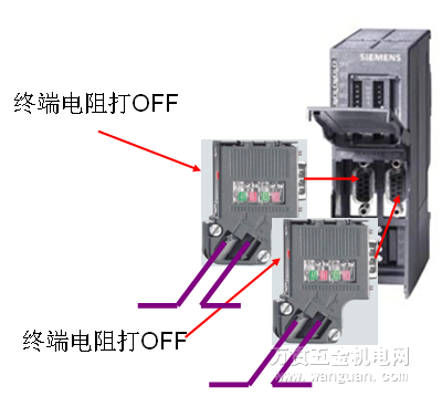 PROFIBUS߽ͷ