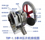 TDP-1.5ϽѹƬС͵ѹƬ