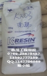 K(Q)