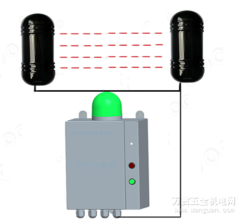 HZHW-12䱨