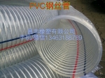 ܹ˾PVC˿ǿ